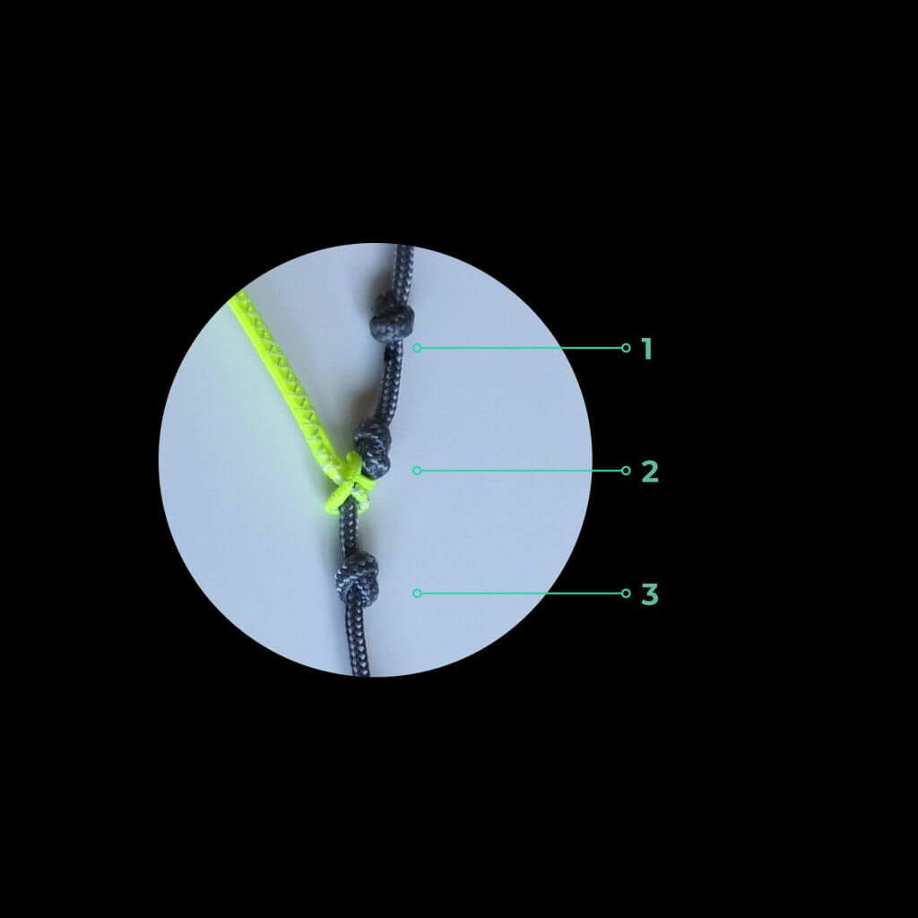 Ozone Hyperlink V3 Foil Kite 5m